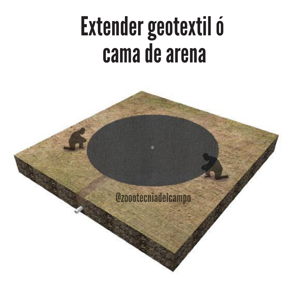 extender geotextil o cama de arena